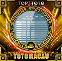 PREDIKSI TOGEL TOTOMACAU-4D-P1 20 AGS 2026 TOP1TOTO