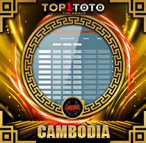 PREDIKSI TOGEL CAMBODIA 20 AGS 2026 TOP1TOTO