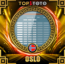 PREDIKSI TOGEL OSLO 20 AGS 2026 TOP1TOTO