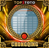 PREDIKSI TOGEL CHONGQING 21 AGS 2026 TOP1TOTO