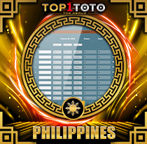 PREDIKSI TOGEL PHILIPPINES 20 AGS 2026 TOP1TOTO