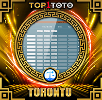 PREDIKSI TOGEL TORONTO 22 AGS 2026 TOP1TOTO