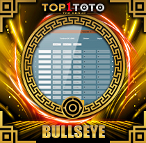 PREDIKSI TOGEL BULLSEYE 20 AGS 2026 TOP1TOTO