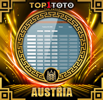 PREDIKSI TOGEL AUSTRIA 20 AGS 2026 TOP1TOTO