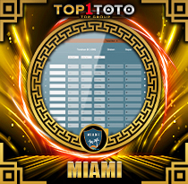 PREDIKSI TOGEL MIAMI 20 AGS 2026 TOP1TOTO