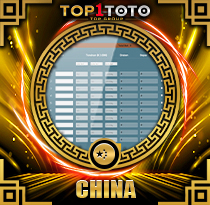 PREDIKSI TOGEL CHINA  21 AGS 2026 TOP1TOTO