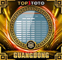 PREDIKSI TOGEL GUANGDONG 20 AGS 2026 TOP1TOTO