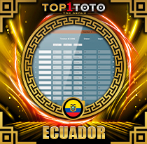 PREDIKSI TOGEL ECUADOR 20 AGS 2026 TOP1TOTO